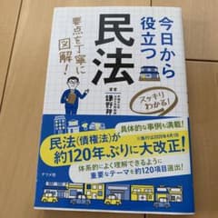 今日から役立つ民法のサムネイル
