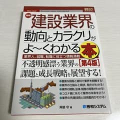建設業界の動向とカラクリがよ～わかる本のサムネイル