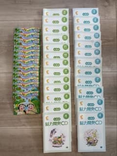 七田式能力開発CD くま いぬ しちだチャイルドアカデミー マンスリーCD