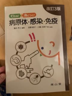 病原体・感染・免疫のサムネイル