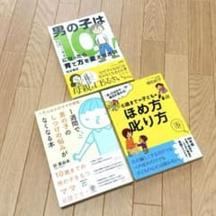 Thumbnail of 教育 男の子 育児 反抗期