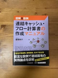 連結キャッシュ・フロー計算書の作成マニュアルのサムネイル