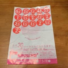 春のパン祭り2026年　30.5点のサムネイル