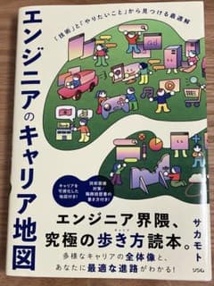 エンジニアのキャリア地図 「技術」と「やりたいこと」から見つける最適解のサムネイル