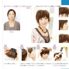 前髪ウィッグ 坂巻哲也さんプロデュースのサムネイル