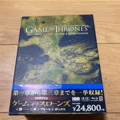 ゲーム・オブ・スローンズのサムネイル
