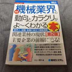 図解入門行業界研究 機械業界の動向とカラクリがよ～くわかる本 [第2版]のサムネイル