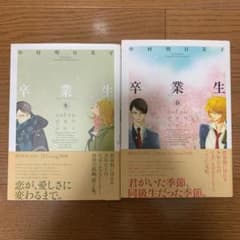 卒業生 冬、春のサムネイル