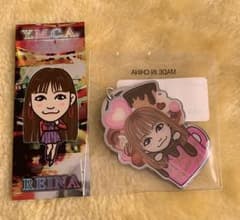 セットのサムネイル