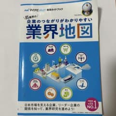 マイナビ2027 就活ガイドブック 業界地図のサムネイル