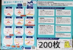 チラシ200部「憲法はこう変わる？」のサムネイル