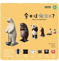 パンダの穴 今日は何キロのサムネイル