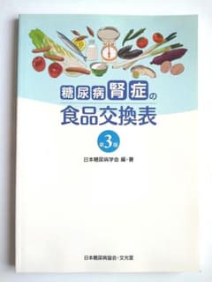 糖尿病腎症の食品交換表のサムネイル