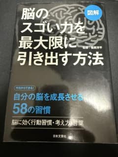 脳のスゴい力を最大限に引き出す方法のサムネイル