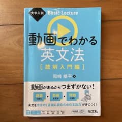英文法参考書のサムネイル