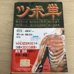 ツボ単 : 経穴取穴法・経穴名由来解説・[ユ]穴単語集のサムネイル