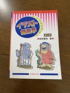 イラスト解剖学のサムネイル