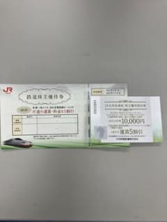 ＪＲ九州株主優待割引券のサムネイル