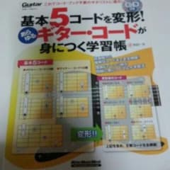ギターのサムネイル
