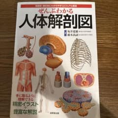 ぜんぶわかる人体解剖図 成美堂出版のサムネイル