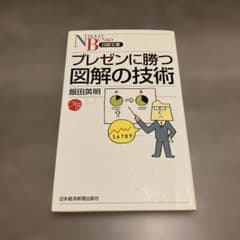 美品✨プレゼンに勝つ図解の技術/パワーポイント 教育実習 レポート作成などにものサムネイル