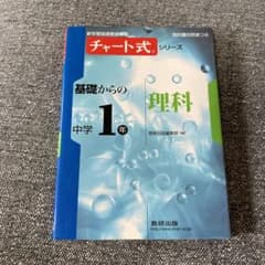 基礎からの中学1年理科のサムネイル