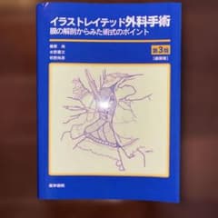 イラストレイテッド外科手術 第3版［縮刷版］のサムネイル