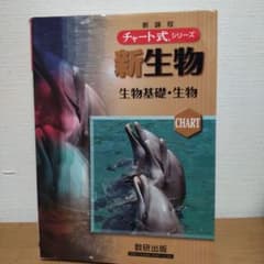 チャート式シリーズ新生物のサムネイル