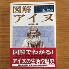 図解 アイヌのサムネイル