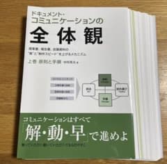[裁断済み] ドキュメント・コミュニケーションの全体観 : 提案書、報告書、会…のサムネイル