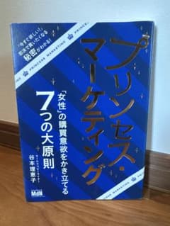プリンセスマーケティングのサムネイル