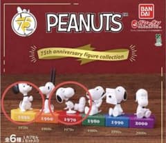 PEANUTS 75th Anniversary Figureのサムネイル