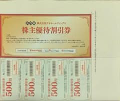 ゲオ 株主優待 2024/12/31まで 普通郵便無料のサムネイル