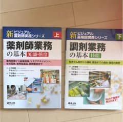 ななさま専用のサムネイル