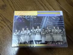 日向坂46/7周年記念MEMORIAL LIVE「7回目のひな誕祭～Welco…のサムネイル