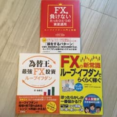FX ループイフダンのサムネイル