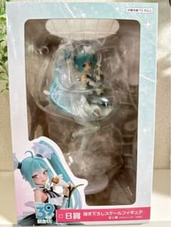 ミクの日くじ フィギュアのサムネイル