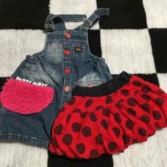 partyセットのサムネイル
