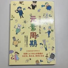 元素周期 118種のキャラクターのサムネイル