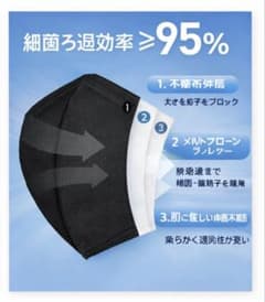 不織布マスク ブラック 個包装 15個のサムネイル