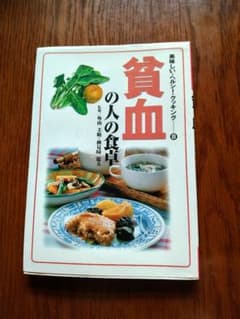 貧血の人の食卓のサムネイル