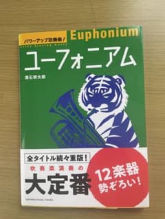 パワーアップ吹奏楽!ユーフォニアムのサムネイル