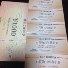 日本空港ビルディング優待券➕お買い物10%割引券のサムネイル