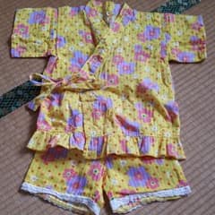 専用のサムネイル