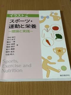 イラスト スポーツ・運動と栄養 理論と実践 東京教学社のサムネイル