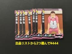 ハイキュー!! 中島猛 バボカのサムネイル