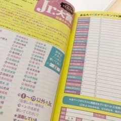 Myojoジュニア大賞　応募券　応募用紙のサムネイル
