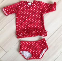 ポコさん専用のサムネイル