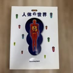 特別展 人体の世界 1995年発行のサムネイル