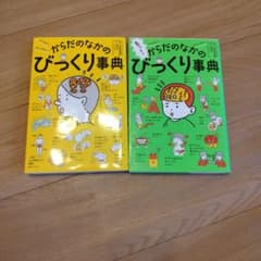 からだのなかのびっくり事典 2冊セットのサムネイル